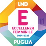 Coppa Puglia , formula, gironi e date